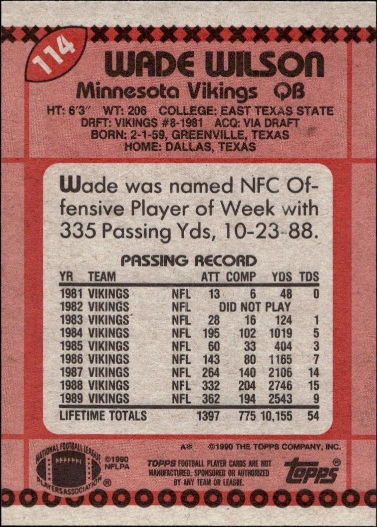 1990 Topps Wade Wilson #114 football trading card back