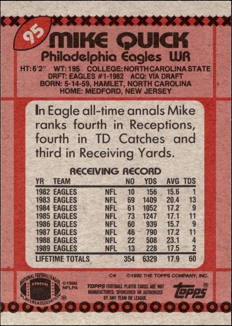 1990 Topps Mike Quick #95 football trading card back