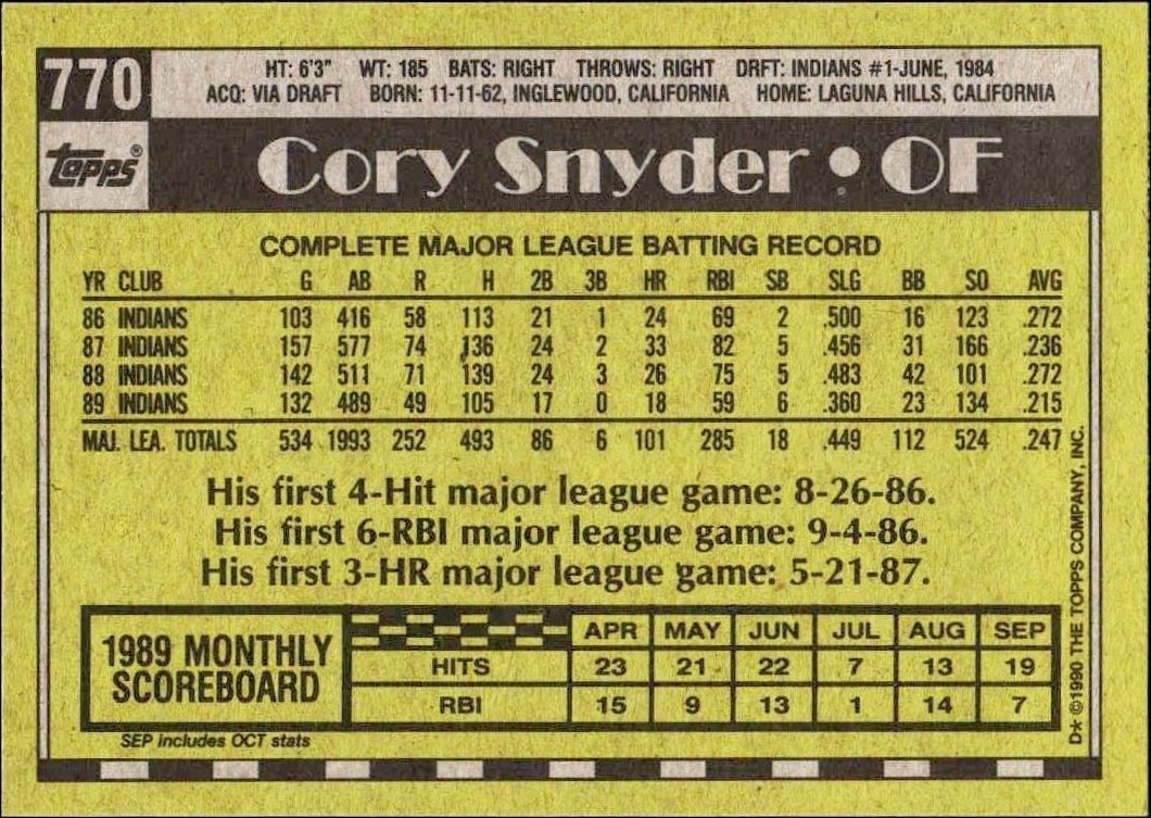 1990 Topps Cory Snyder #770 baseball trading card back