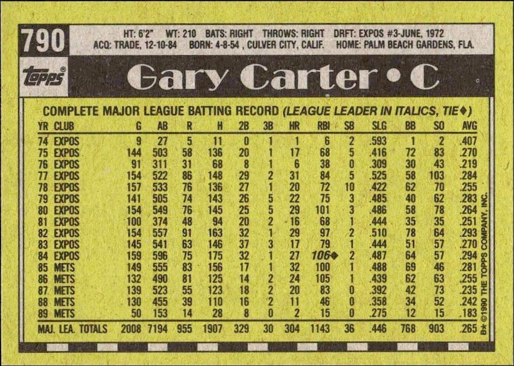 1990 Topps Gary Carter #790 baseball trading card back