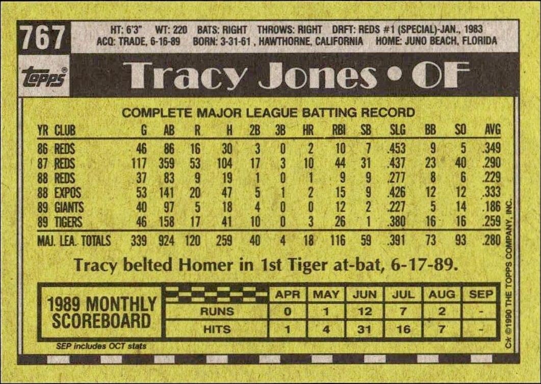 1990 Topps Tracy Jones #767 baseball trading card back