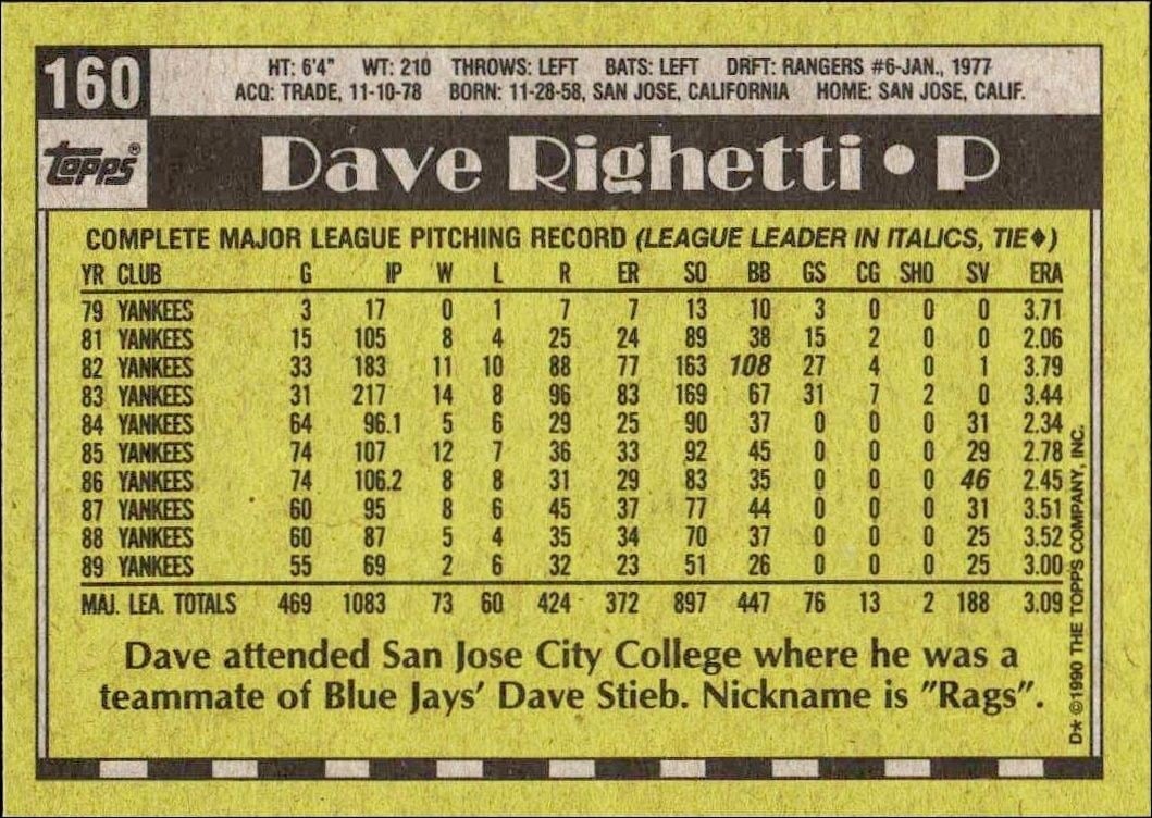 1990 Topps Dave Righetti #160 baseball trading card back