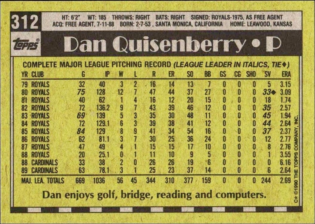 1990 Topps Dan Quisenberry #312 baseball trading card back