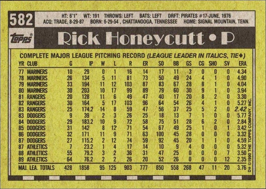1990 Topps Rick Honeycutt #582 baseball trading card back