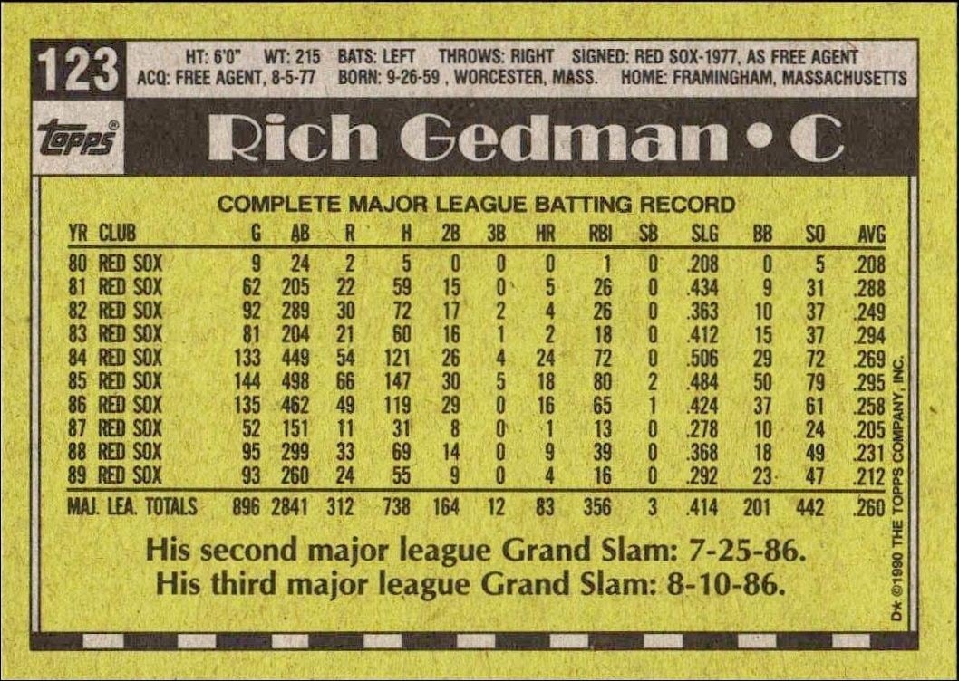 1990 Topps Rich Gedman #123 baseball trading card back