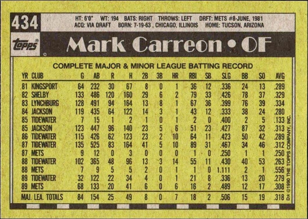 1990 Topps Mark Carreon #434 baseball trading card back