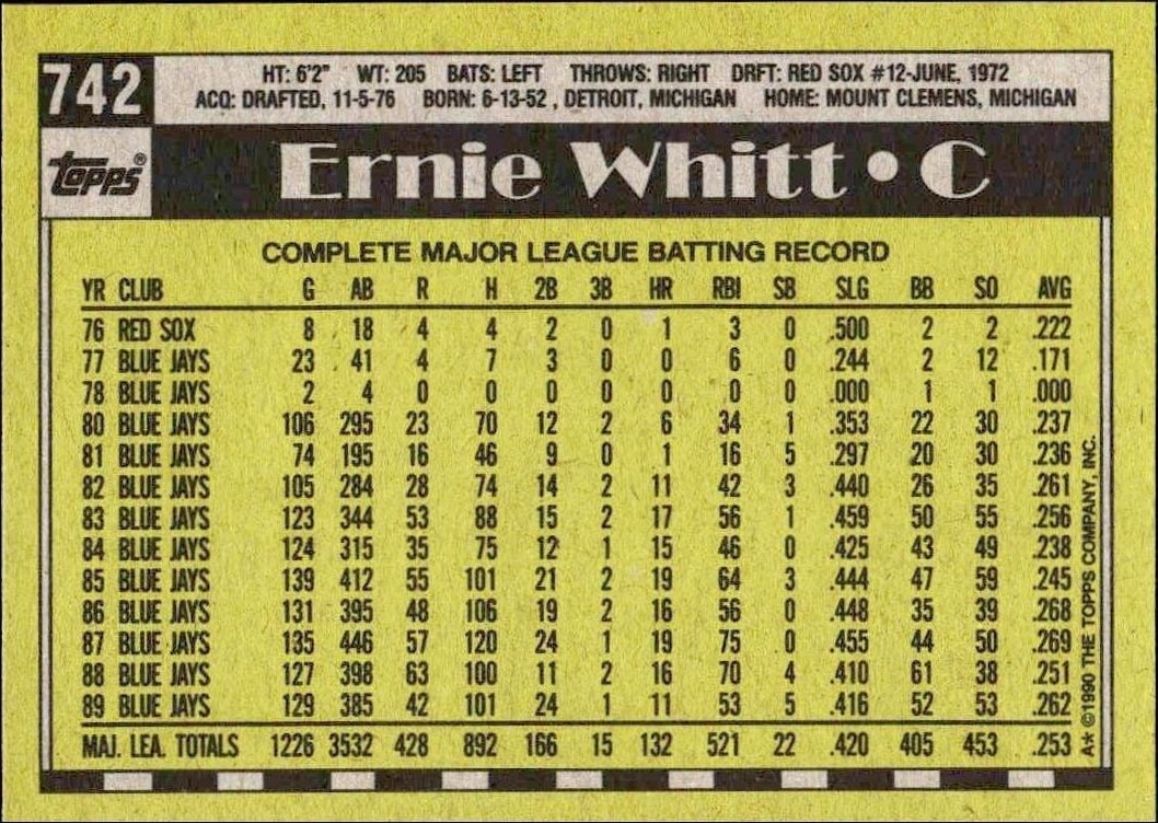 1990 Topps Ernie Whitt #742 baseball trading card back