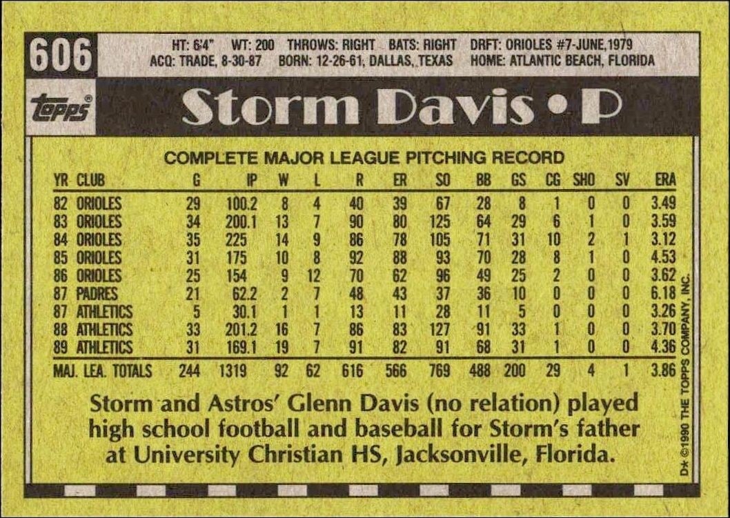 1990 Topps Storm Davis #606 baseball trading card back