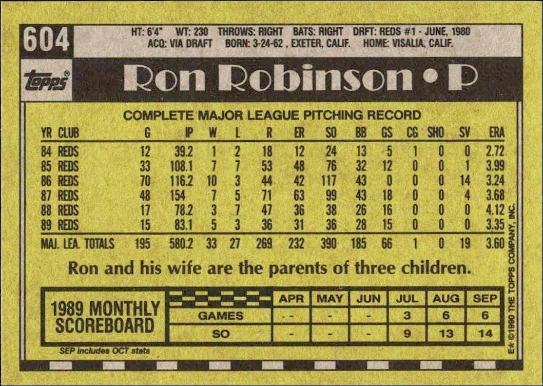 1990 Topps Ron Robinson #604 baseball trading card back