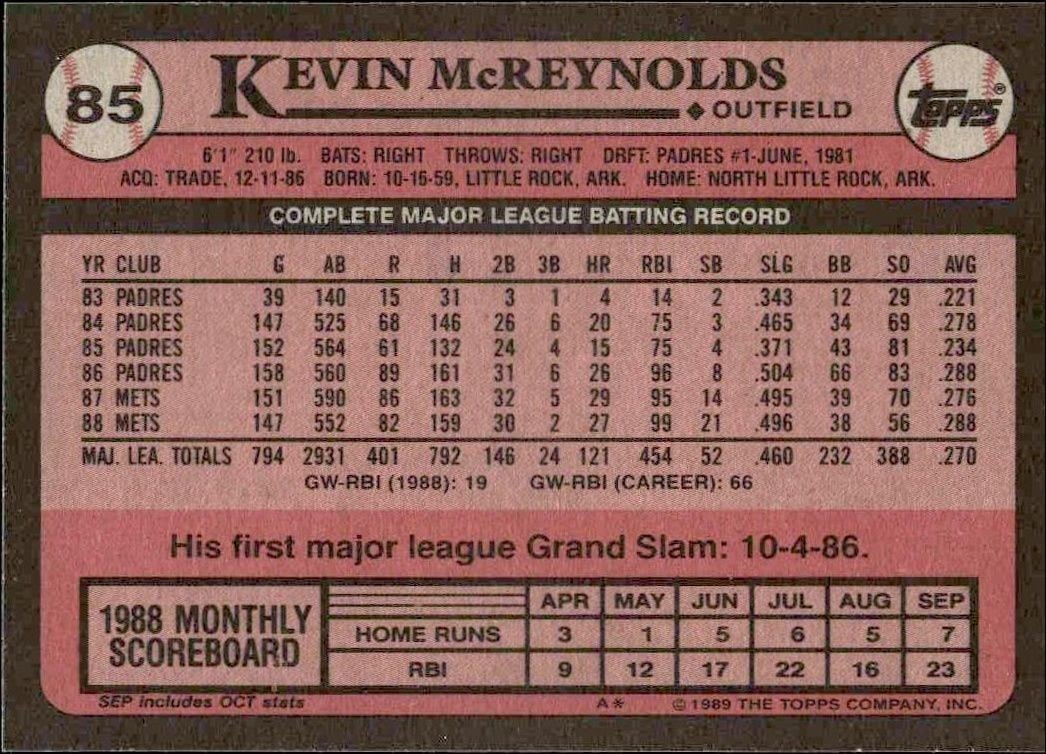 1989 Topps Kevin McReynolds #85 baseball trading card back