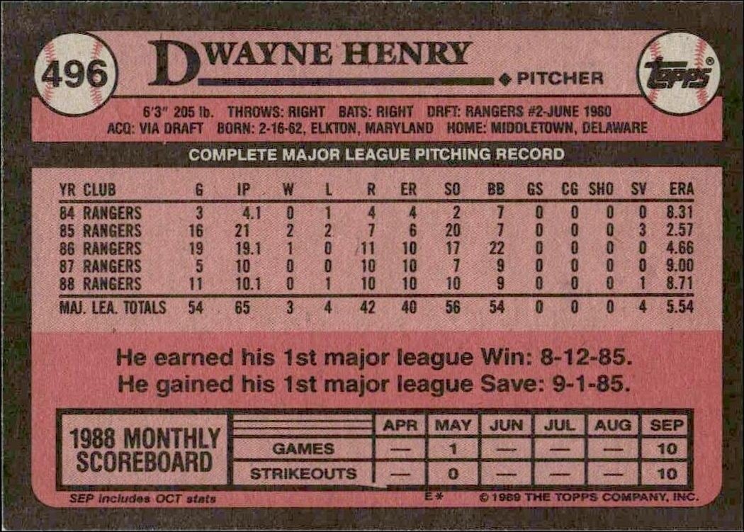 1989 Topps Dwayne Henry #496 baseball trading card back