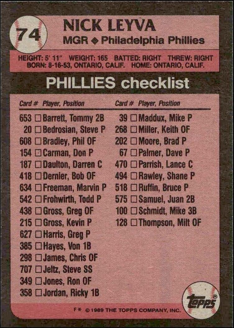 1989 Topps Nick Leyva #74 baseball trading card back