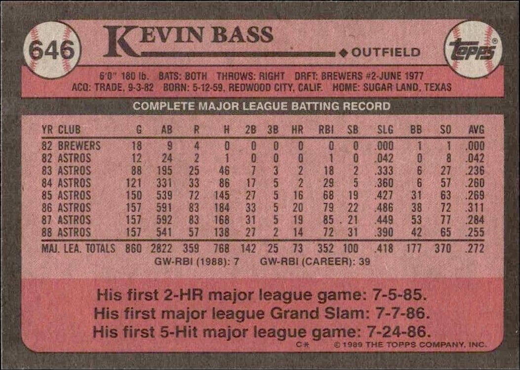 1989 Topps Kevin Bass #646 baseball trading card back