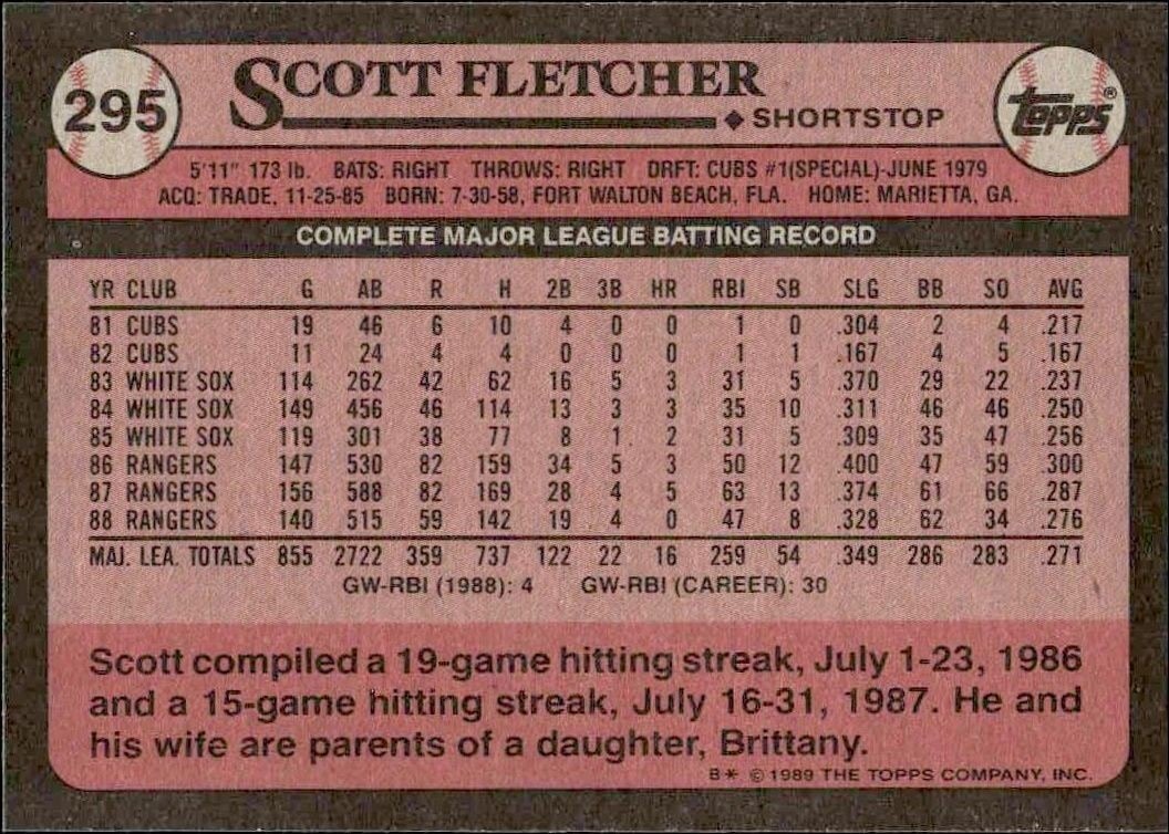 1989 Topps Scott Fletcher #295 baseball trading card back