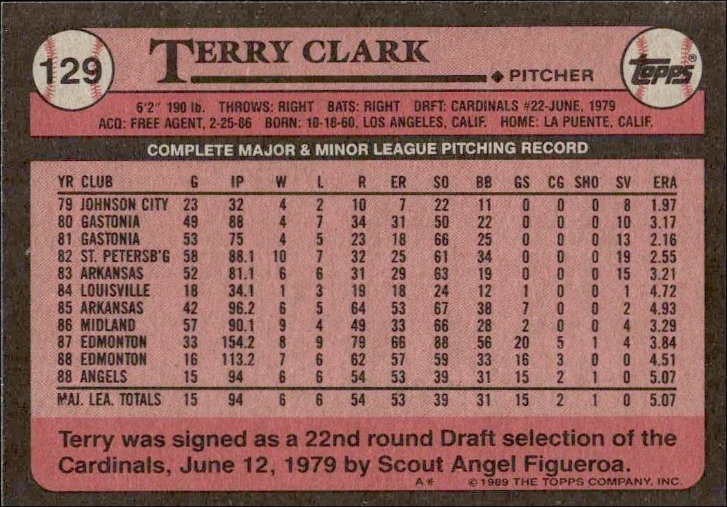 1989 Topps Terry Clark #129 baseball trading card back