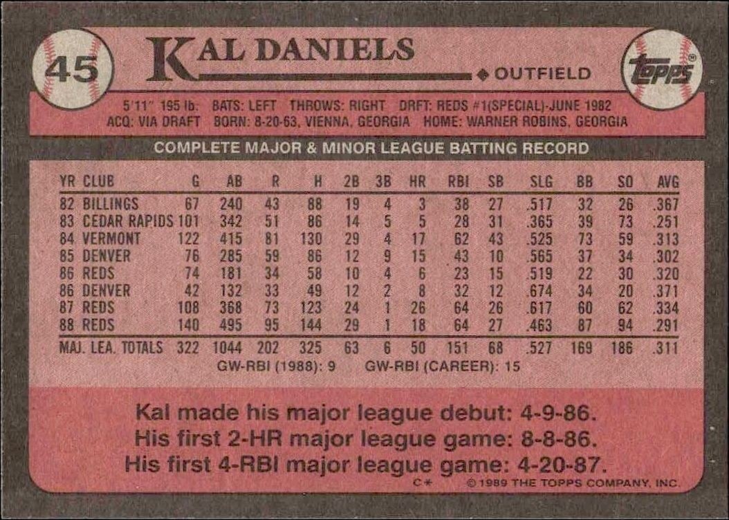 1989 Topps Kal Daniels #45 baseball trading card back