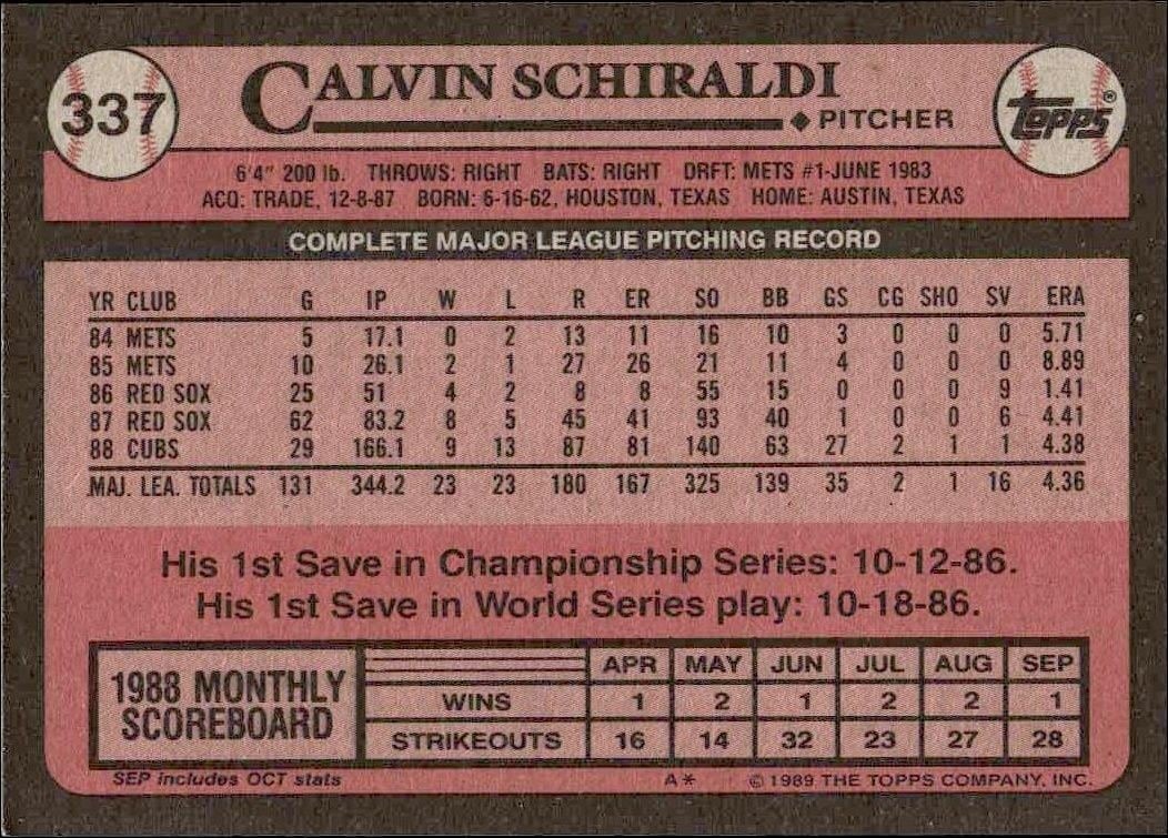 1989 Topps Calvin Schiraldi #337 baseball trading card back