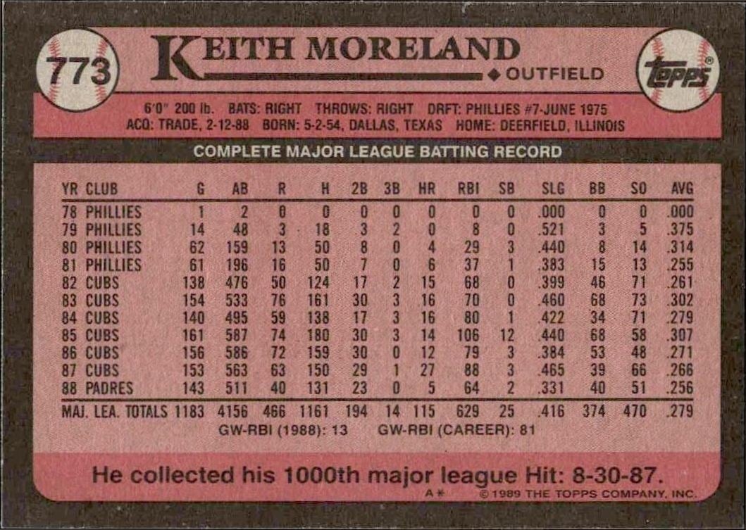 1989 Topps Keith Moreland #773 baseball trading card back
