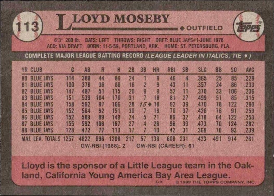 1989 Topps Lloyd Moseby #113 baseball trading card back