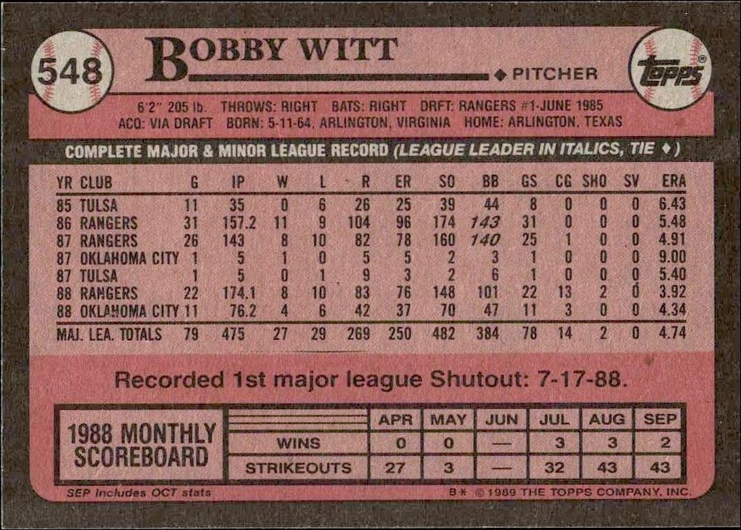 1989 Topps Bobby Witt #548 baseball trading card back