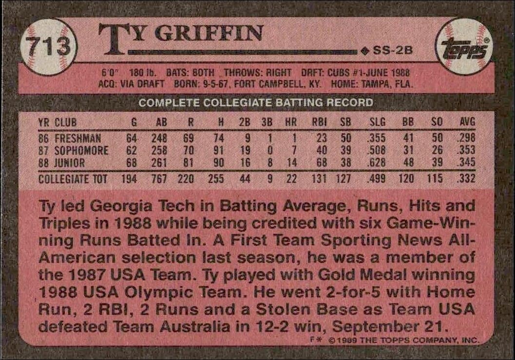 1989 Topps Ty Griffin #713 baseball trading card back