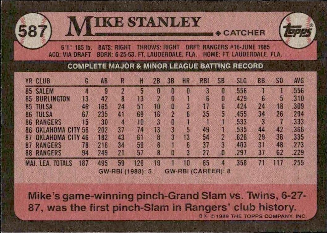 1989 Topps Mike Stanley #587 baseball trading card back