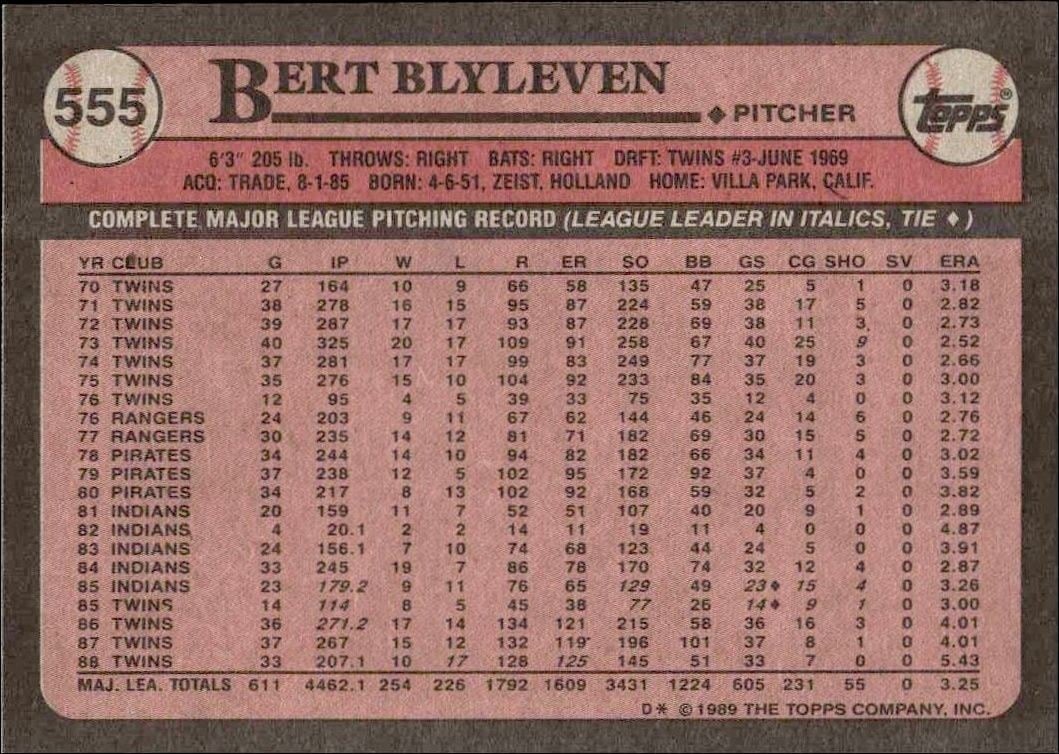 1989 Topps Bert Blyleven #555 baseball trading card back