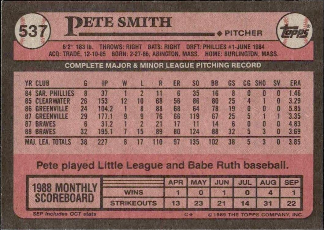 1989 Topps Pete Smith #537 baseball trading card back