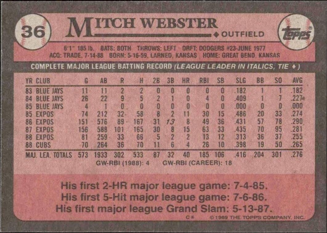 1989 Topps Mitch Webster #36 baseball trading card back