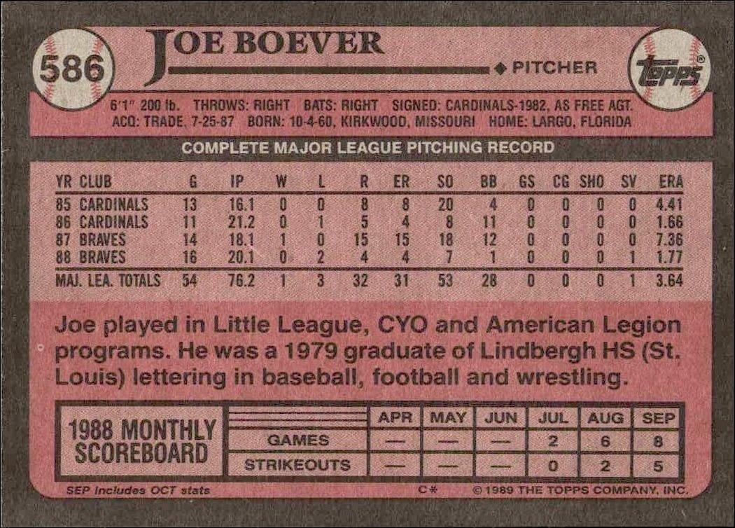 1989 Topps Joe Boever #586 baseball trading card back
