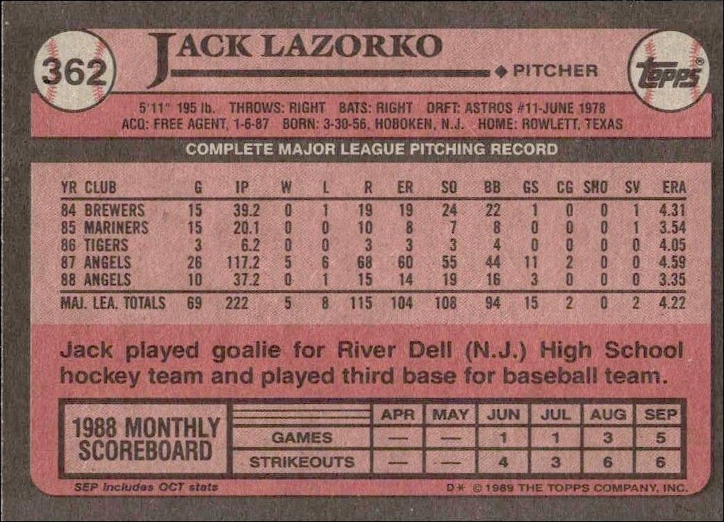 1989 Topps Jack Lazorko #362 baseball trading card back