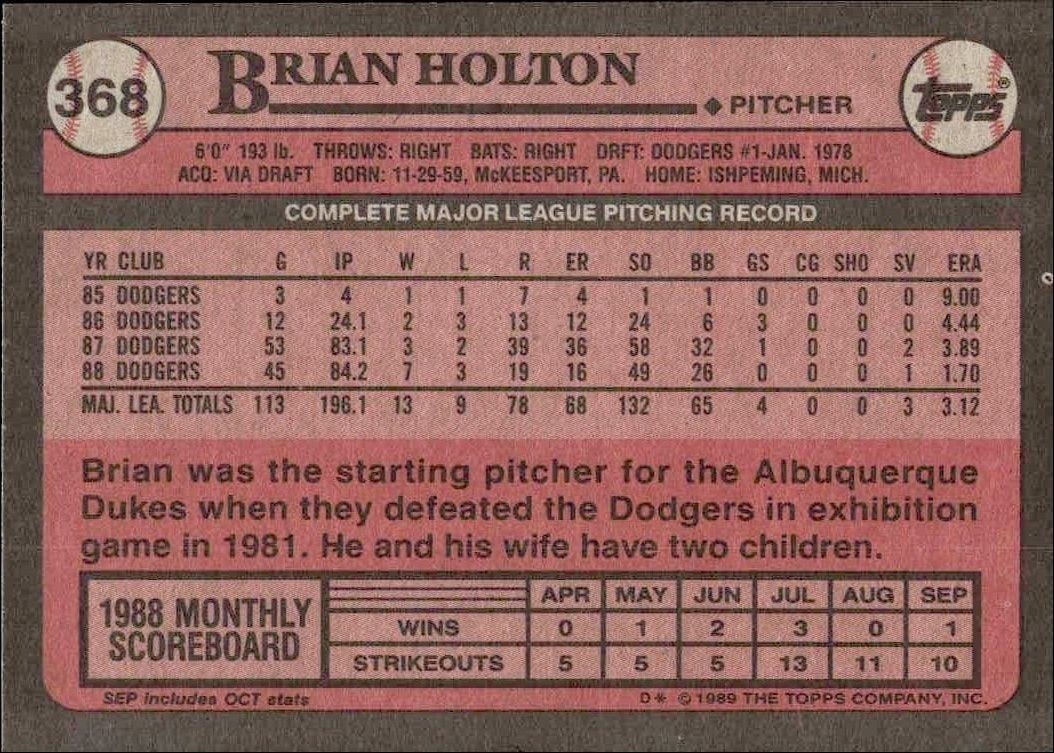 1989 Topps Brian Holton #368 baseball trading card back