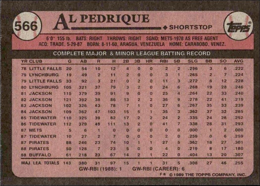 1989 Topps Al Pedrique #566 baseball trading card back