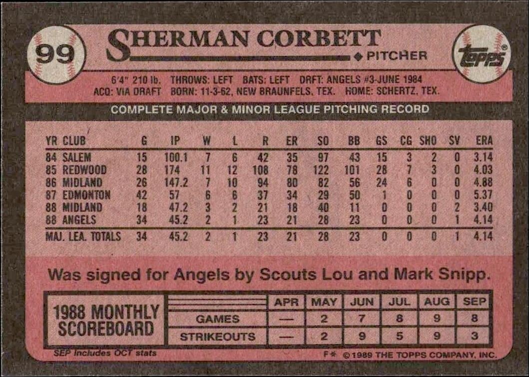 1989 Topps Sherman Corbett #99 baseball trading card back