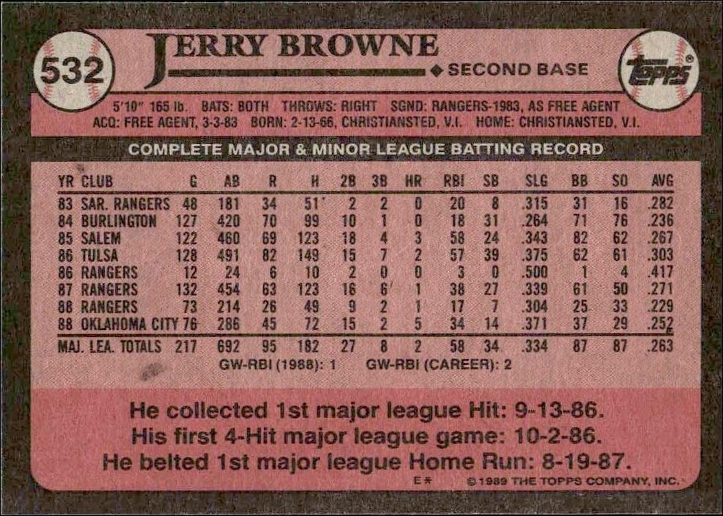 1989 Topps Jerry Browne #532 baseball trading card back