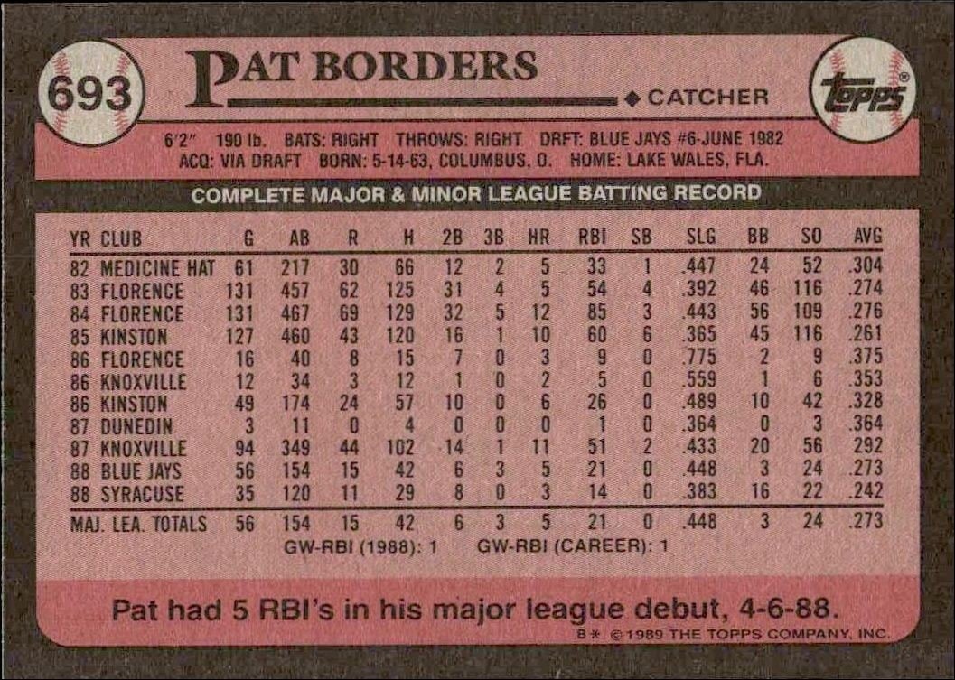 1989 Topps Pat Borders #693 baseball trading card back