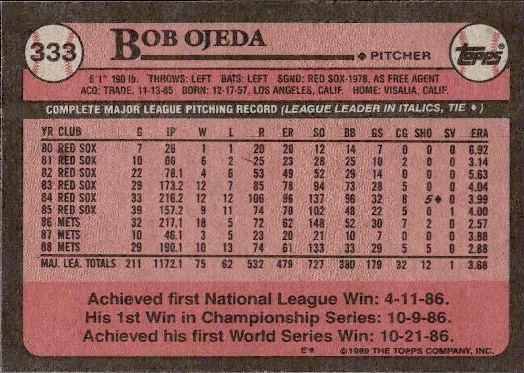 1989 Topps Bob Ojeda #333 baseball trading card back