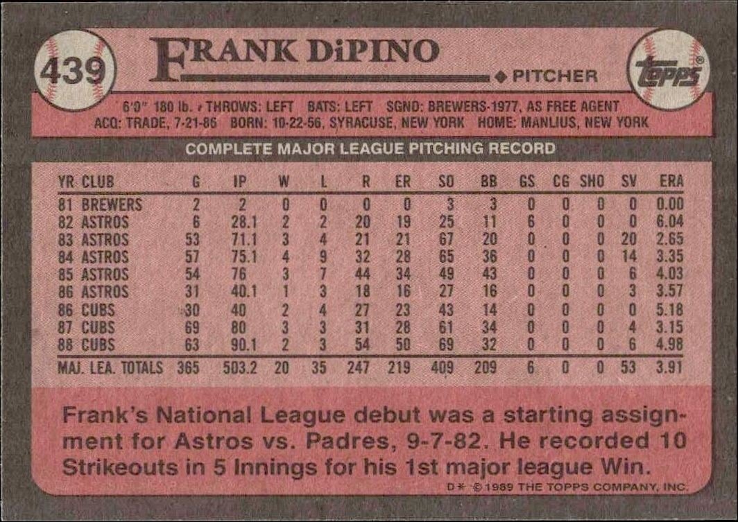 1989 Topps Frank DiPino #439 baseball trading card back
