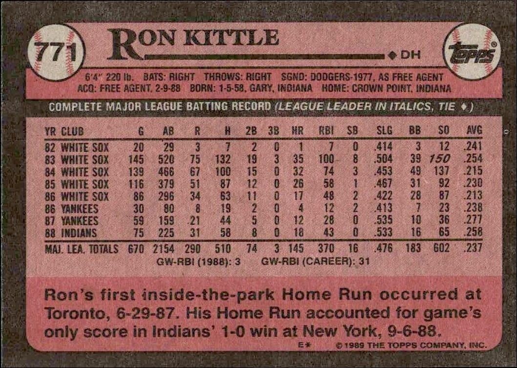 1989 Topps Ron Kittle #771 baseball trading card back