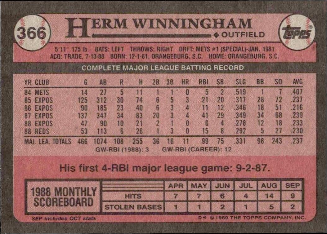 1989 Topps Herm Winningham #366 baseball trading card back