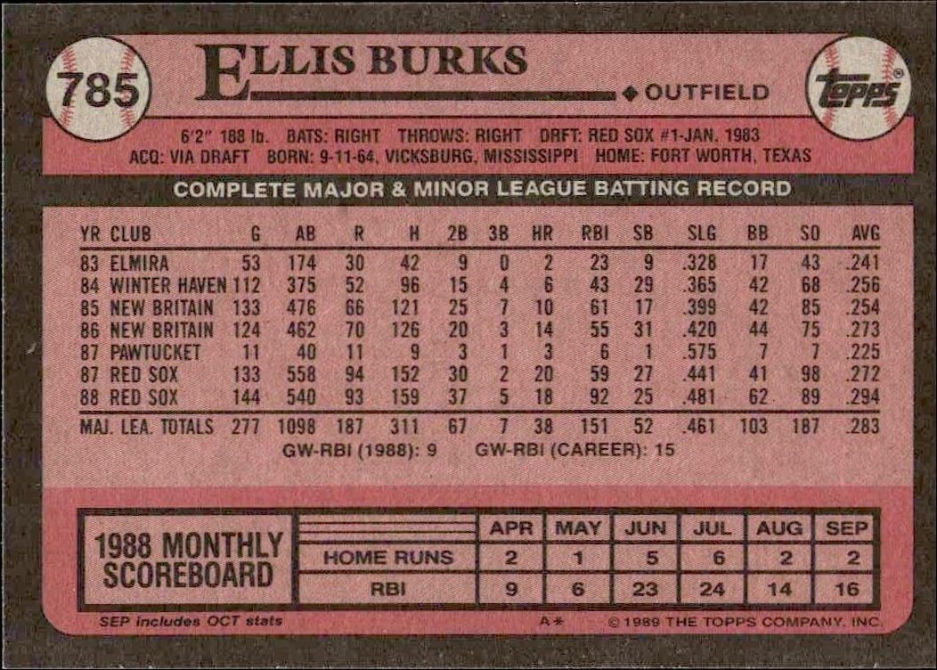 1989 Topps Ellis Burks #785 baseball trading card back