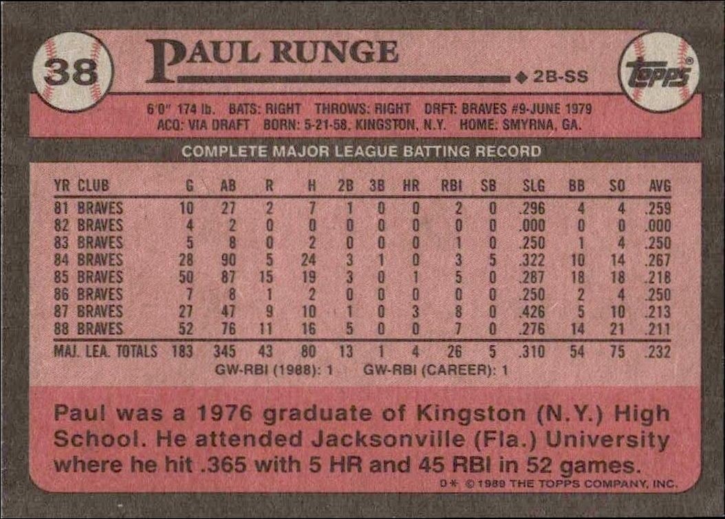 1989 Topps Paul Runge #38 baseball trading card back