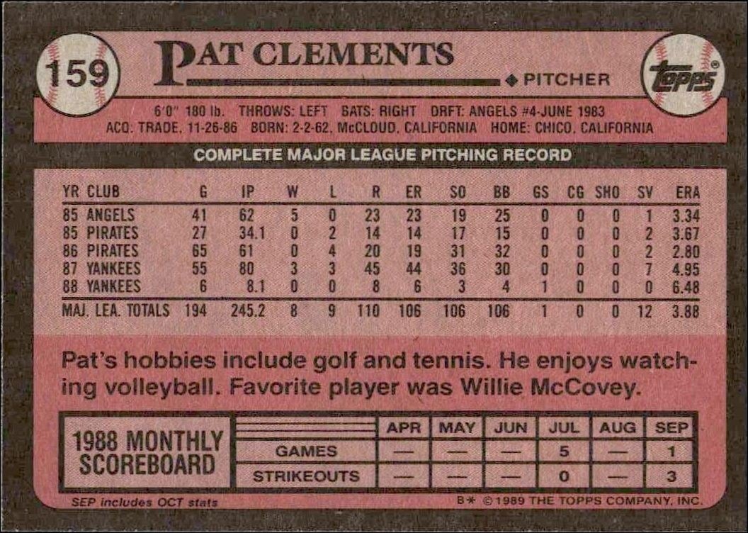 1989 Topps Pat Clements #159 baseball trading card back