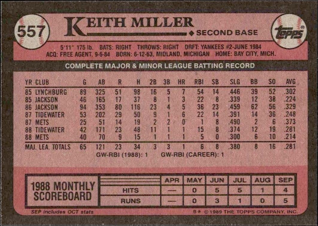 1989 Topps Keith Miller #557 baseball trading card back