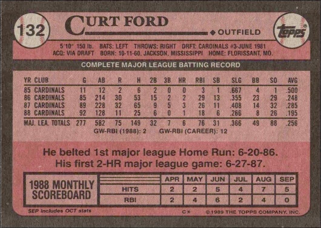 1989 Topps Curt Ford #132 baseball trading card back