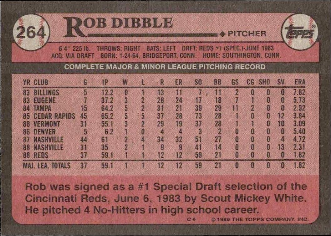 1989 Topps Rob Dibble #264 baseball trading card back