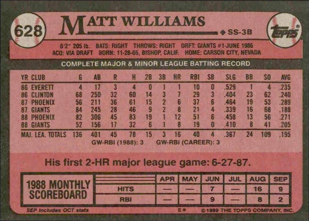 1989 Topps Matt Williams #628 baseball trading card back
