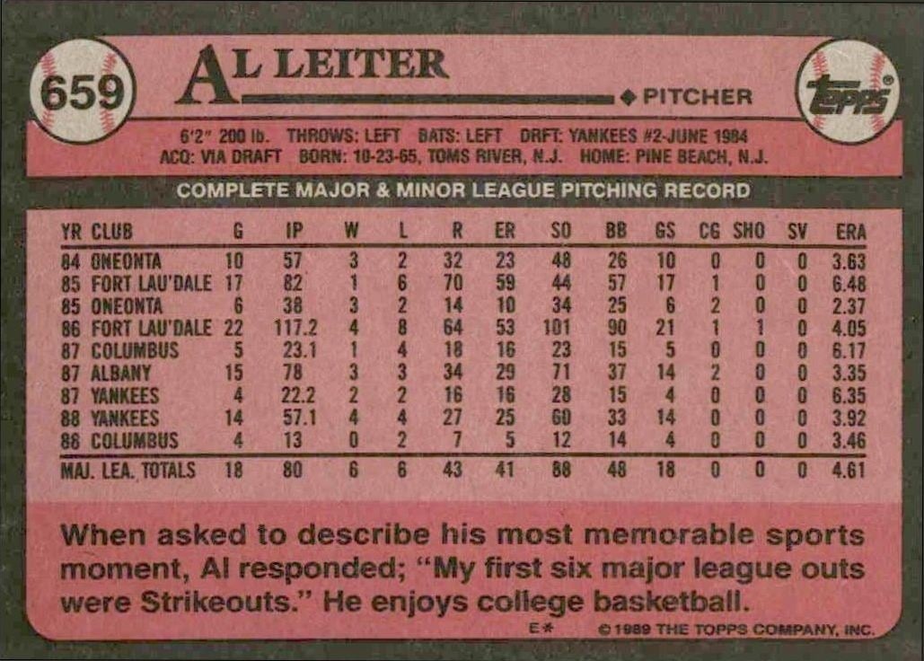 1989 Topps Al Leiter #659 baseball trading card back