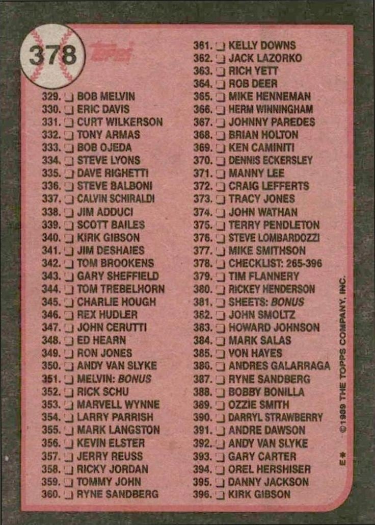 1989 Topps Checklist #378 baseball trading card back