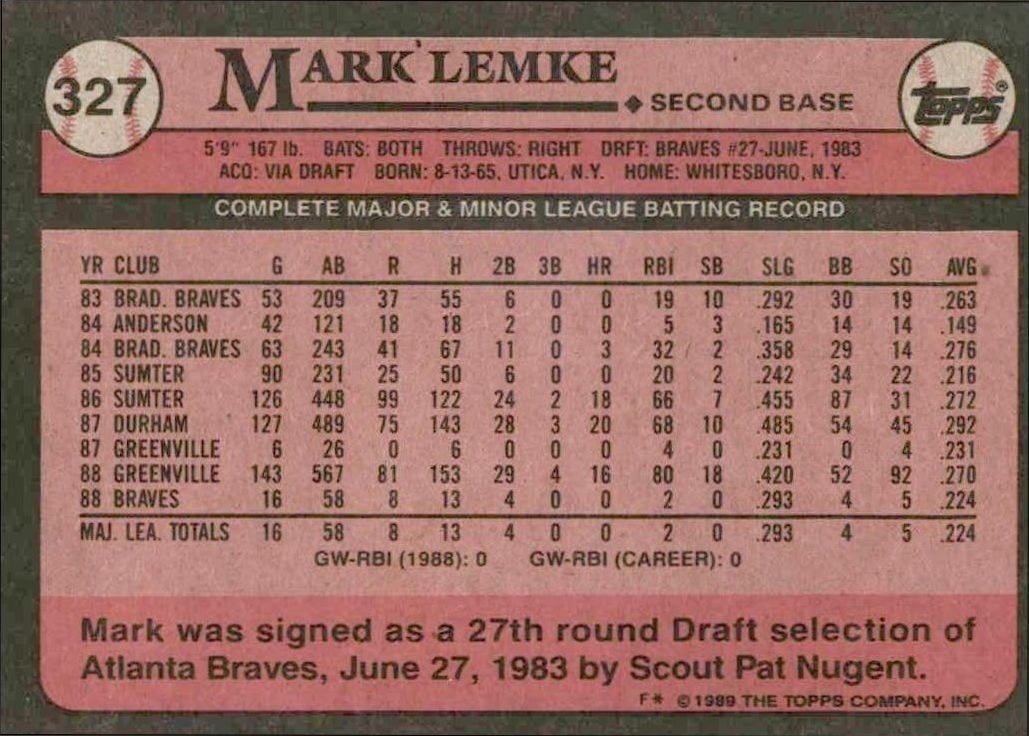 1989 Topps Mark Lemke #327 baseball trading card back